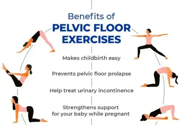 Pelvic Floor Exercises with faecal incontinence Minehead
